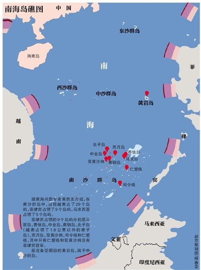 南海诸岛1